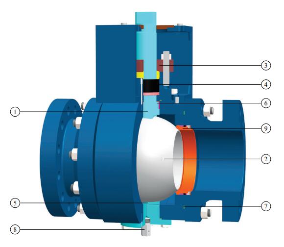 Metal Seated Trunnion Ball Valve Manufacturer