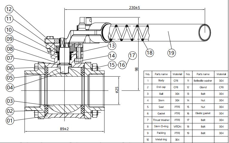 3 Piece 304 316 spring return ball valve Structure